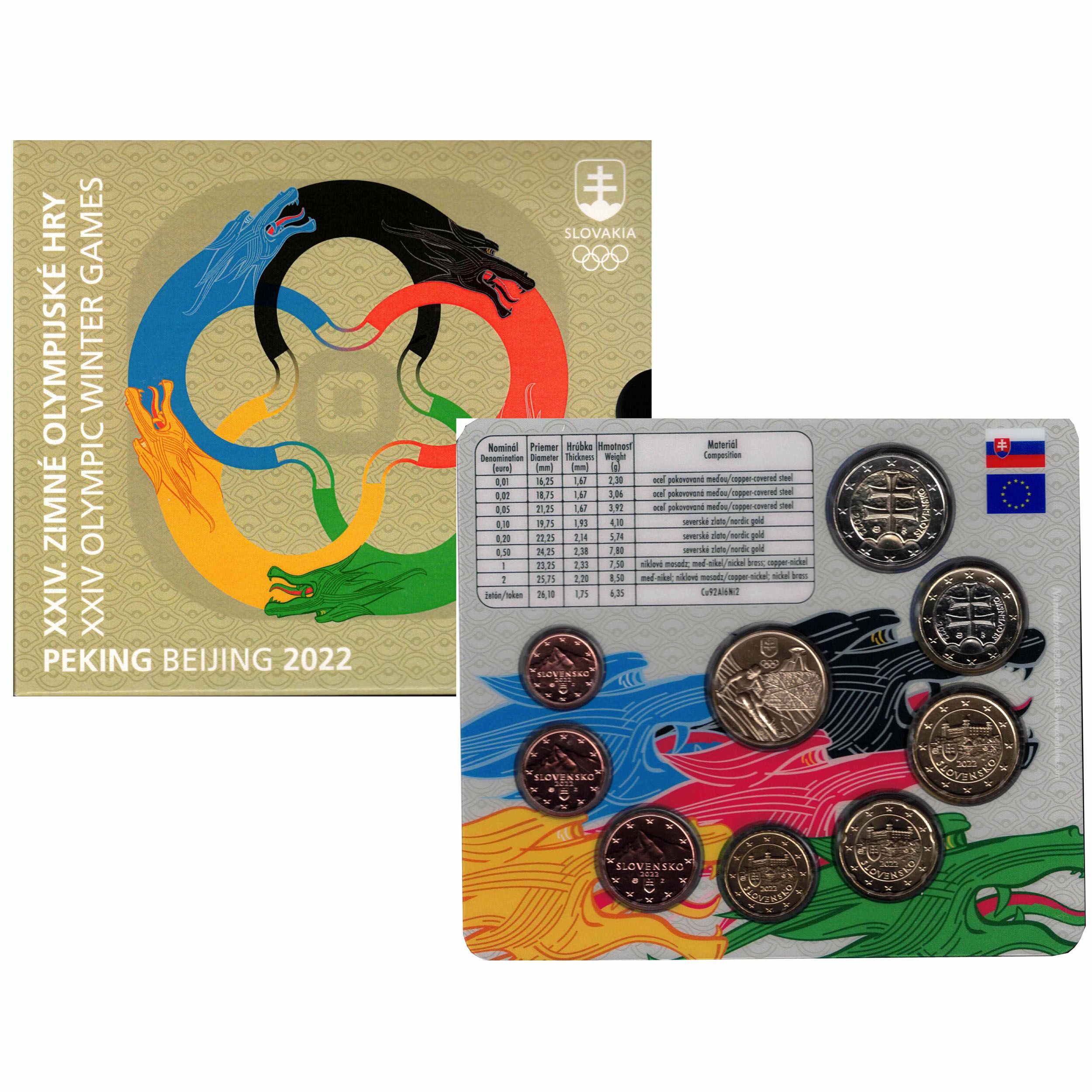 SLOVACCHIA 2022 - OLIMPIADI